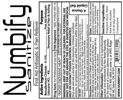 principal display panel - principal display panel